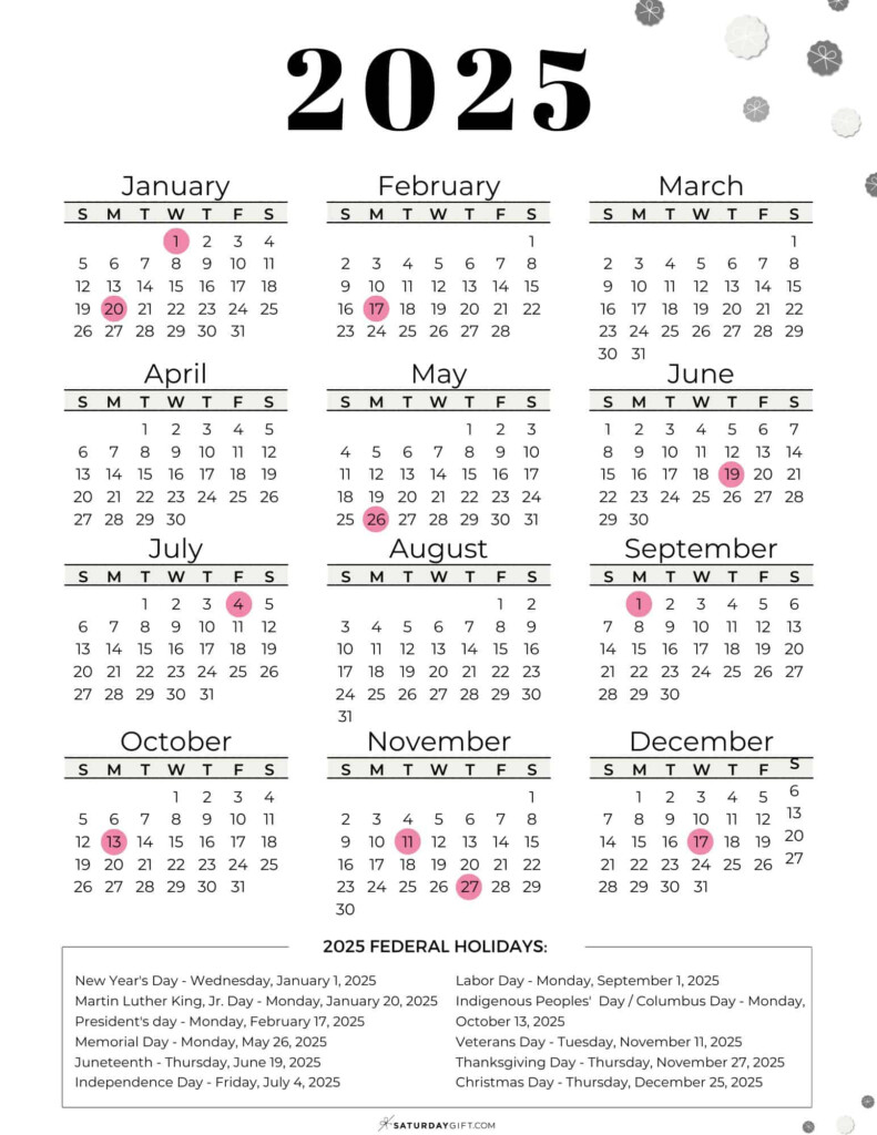 Federal Reserve Bank Holidays 2025 Schedule Lotte Rhianna