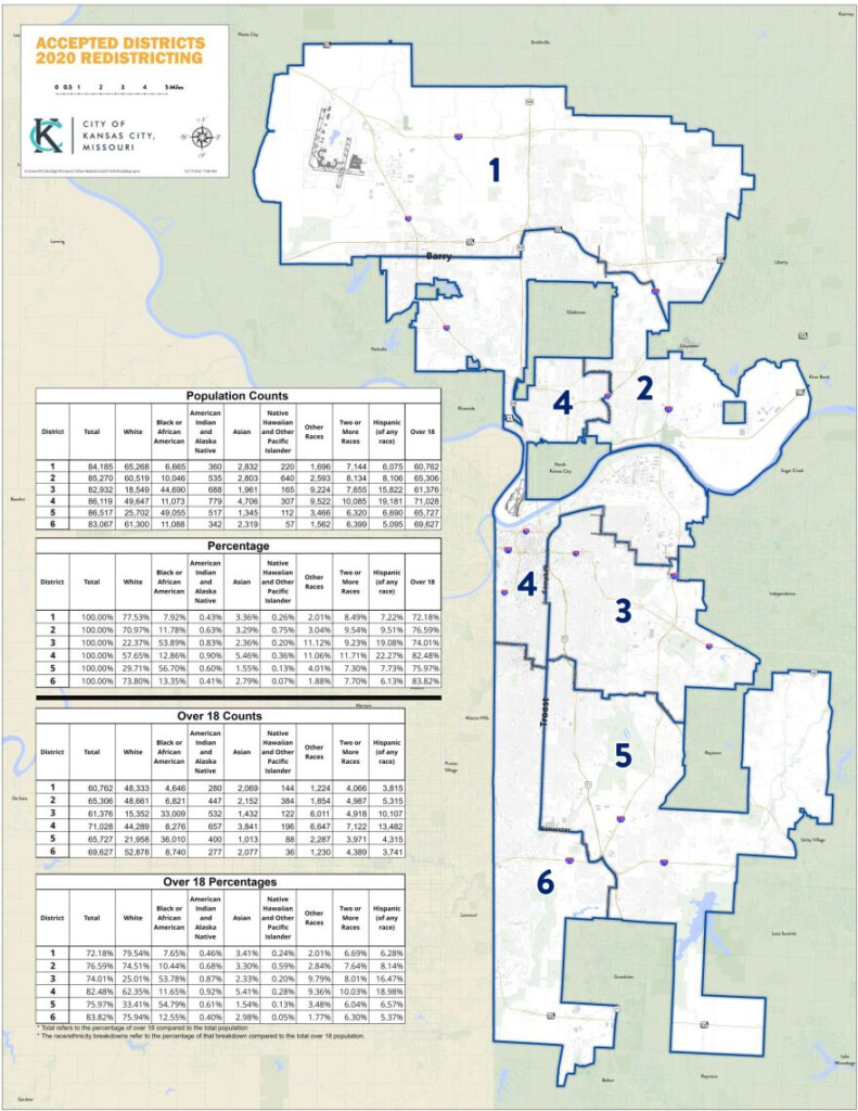 Kansas City Council Passes New District Map That Radically Changes The 