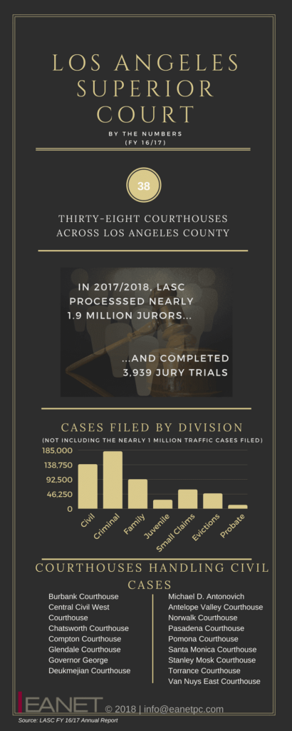 La County Superior Court Holidays 2024 Flo Rozella