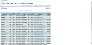 Mecklenburg County Court Calendar Customize And Print