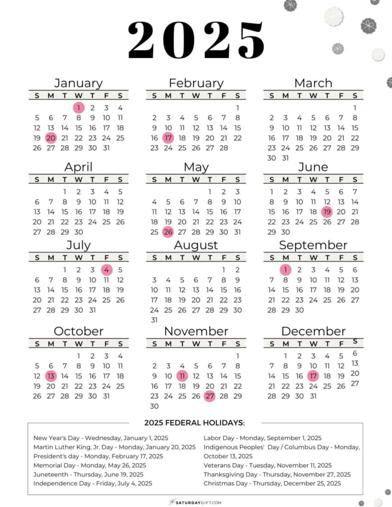 Navigating The 2025 Federal Holiday Calendar A Comprehensive Guide 