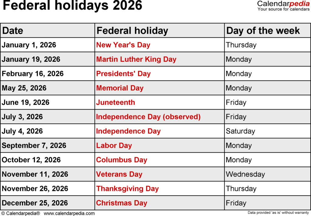 Navigating The Calendar Bank Holidays From April 2025 To March 2026 