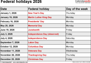 Navigating The Calendar Bank Holidays From April 2025 To March 2026