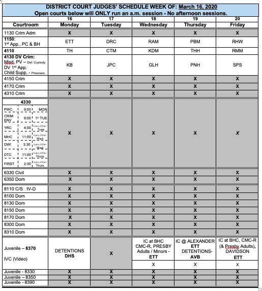 NC Court Update Coronavirus Will My Case Be Continued Court Dates